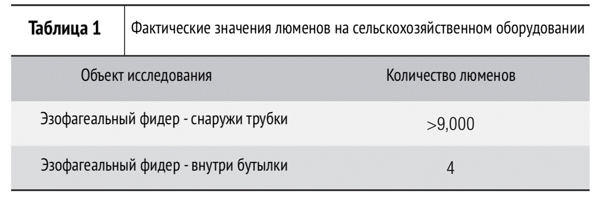 17.06.25 3.3. 